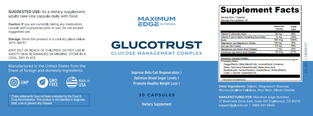 GlucoTrust blood sugar supplement Facts